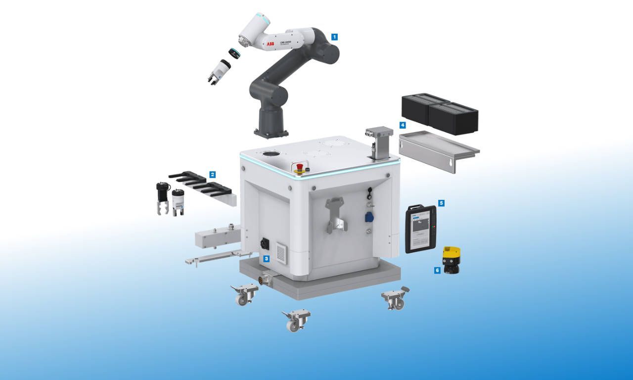 Interaktive 3D-Modelle: So gelingt der Einstieg für Maschinenbauer