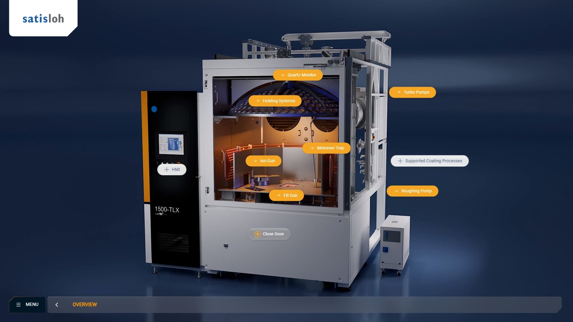 SATISLOH Produktpräsentation