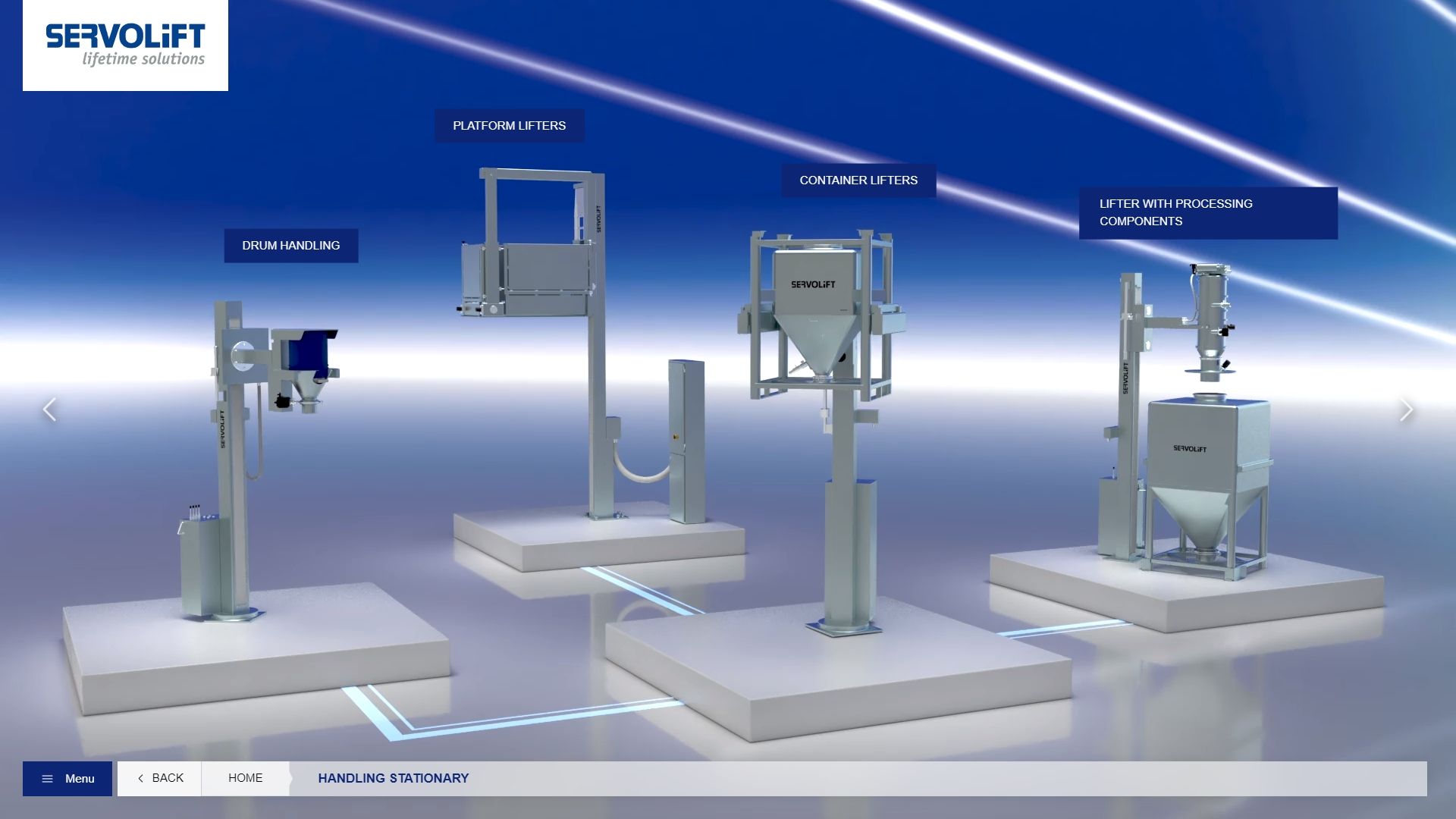 Servolift-LifetimeSolutions Servolift-LifetimeSolutions